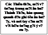 Text Box: Các Thiên thần, mỗi vị tượng trưng một ân huệ Thánh Thần, hào quang quanh đầu ghi tên ân huệ ấy, và nơi tay cầm một vật biểu tượng gợi ý về ơn ấy.

